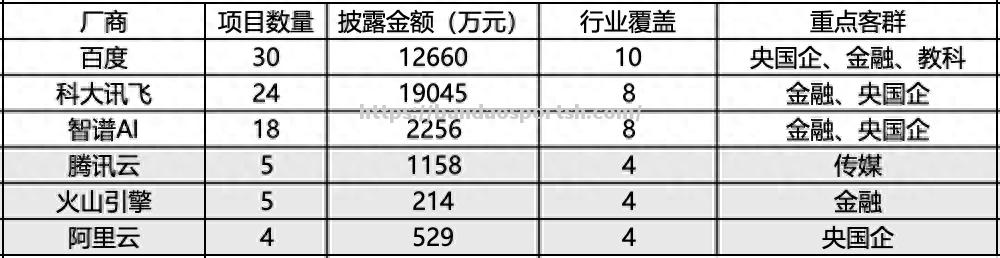 半岛体育-贵州赛区沉稳发挥，领跑榜单