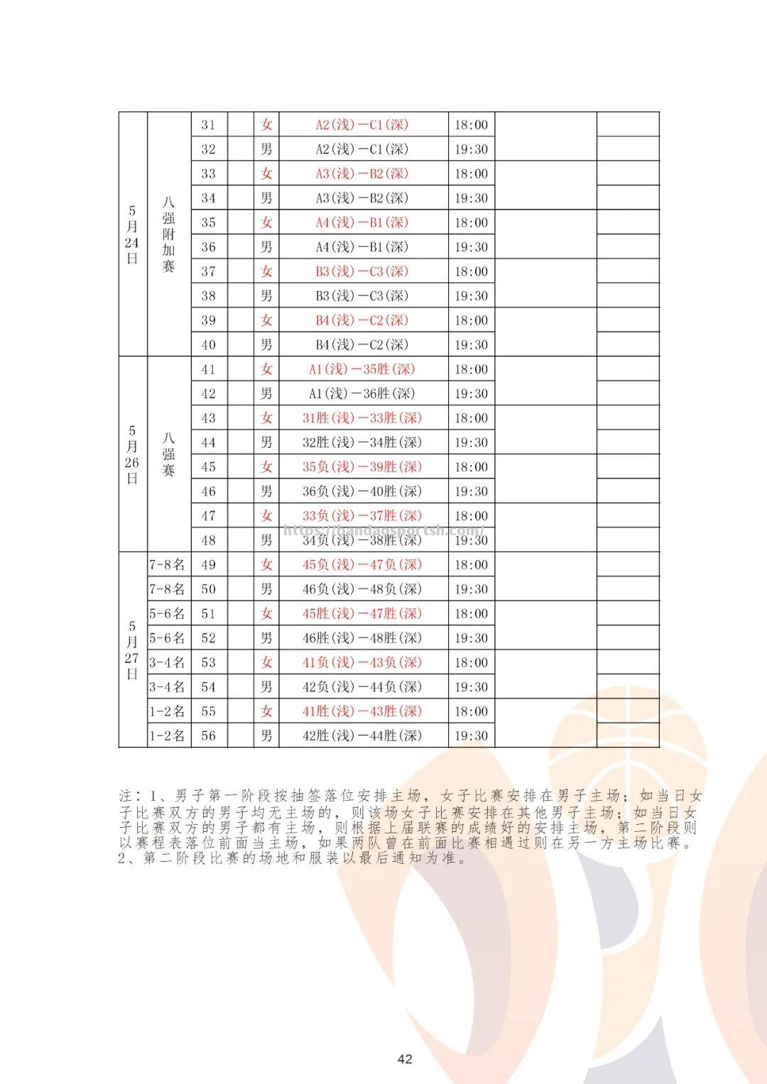 半岛体育-篮球联赛新规则实施，球员反应如何？