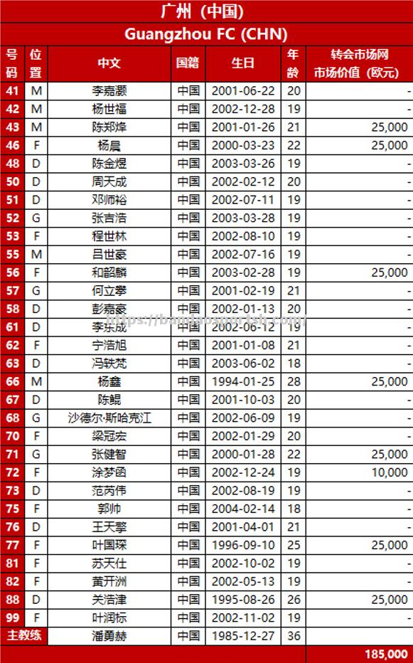 半岛体育-国安客场抢分，目标稳进亚冠强