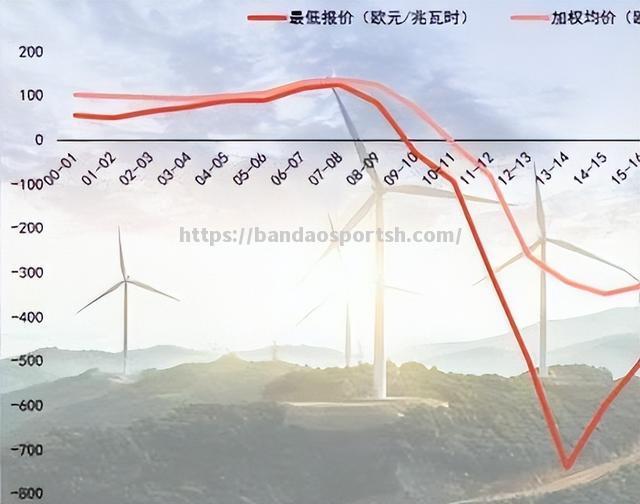 柏林赫塔主场壮举，信心倍增挑战前景